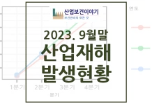 2023년 산업재해 현황·통계 (9월말) 2023 9월말 산업재해 발생현황