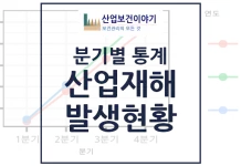 분기별 산업재해 통계 그래프와 표로 한눈에 보기 분기별 산업재해 통계 그래프와 표로 한눈에 보기